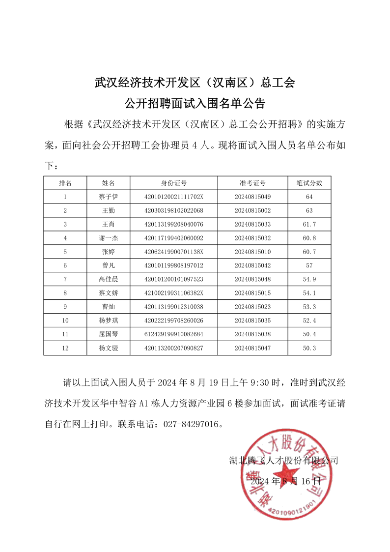 经开区总工会面试入围公示_1.png