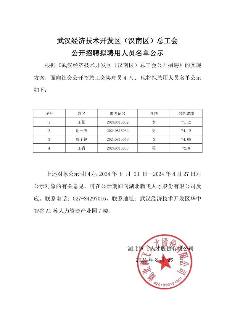 附件25经开区总工会拟聘人员公示_1.png